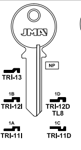 TRI - CIRCLE