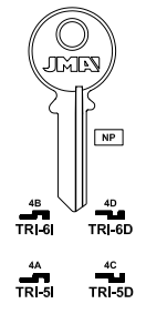 TRI - CIRCLE