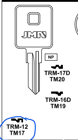 TRIMARK