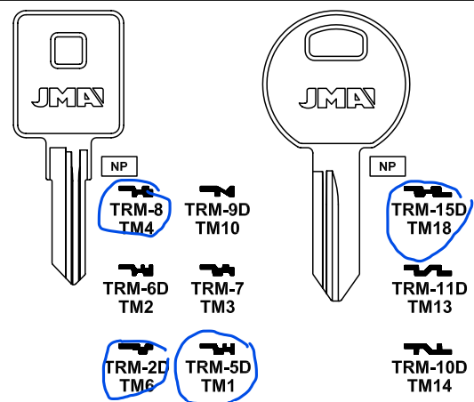 TRIMARK