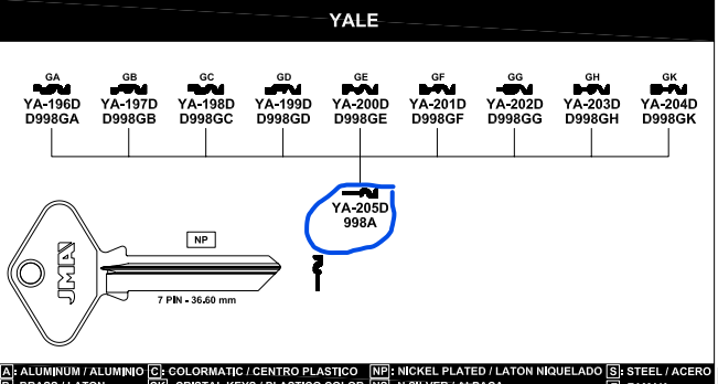 YALE