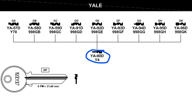 YALE